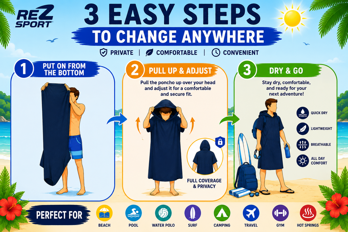 REZ SPORT DryShift™ Hooded Poncho Towel – Quick-Dry Microfiber Changing Robe